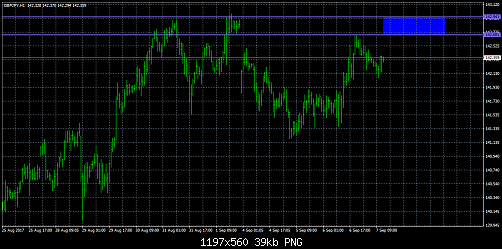     

:	gbpjpy-h1-aafx-trading-company.png
:	28
:	38.6 
:	472028