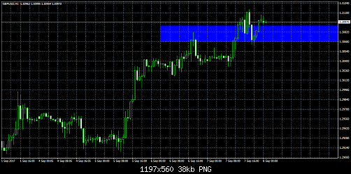     

:	gbpusd-h1-aafx-trading-company.png
:	14
:	38.2 
:	472055