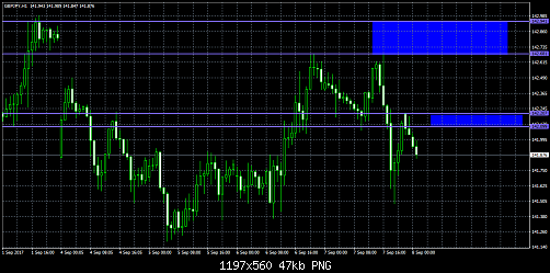     

:	gbpjpy-h1-aafx-trading-company-2.png
:	15
:	47.4 
:	472056