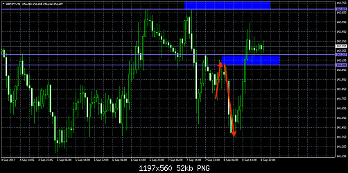     

:	gbpjpy-h1-aafx-trading-company12.png
:	10
:	51.9 
:	472089