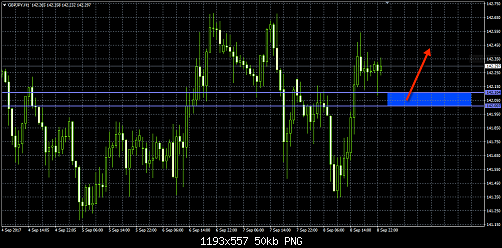     

:	GBPJPY- H1.png
:	4
:	50.2 
:	472132