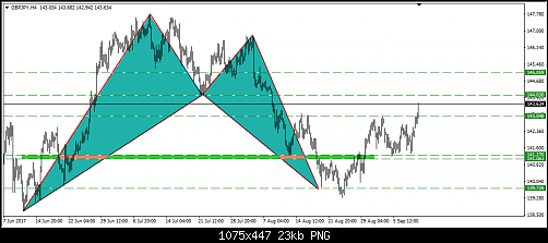     

:	354- gbpjpy.png
:	11
:	23.2 
:	472171