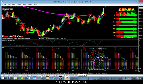 GBP JPY.png‏