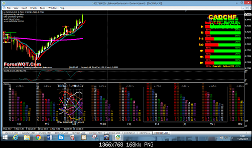     

:	CAD CHF.png
:	42
:	168.2 
:	472177