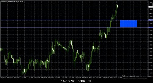     

:	GBPJPY- H1.png
:	9
:	63.5 
:	472222