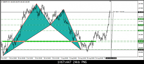     

:	359- gbpjpy.png
:	24
:	24.1 
:	472294