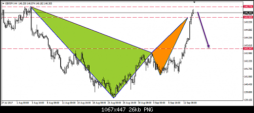     

:	358- gbpjpy.png
:	36
:	25.8 
:	472295