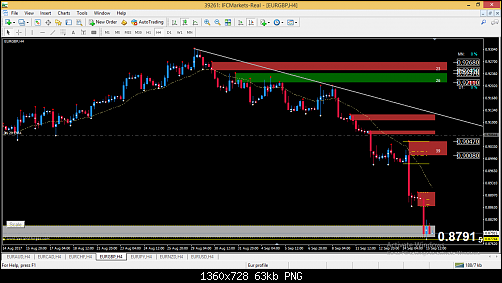     

:	eurgbp-h4-ifcmarkets-corp-2.png
:	27
:	63.1 
:	472442