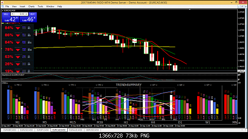     

:	FXDD - MetaTrader.png
:	16
:	72.7 
:	472866