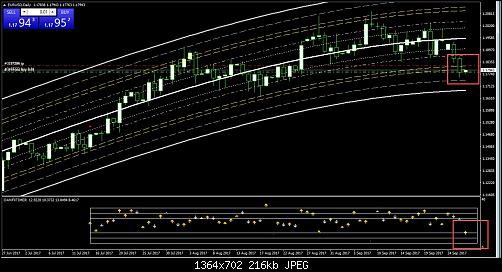 eurusd1.jpg‏