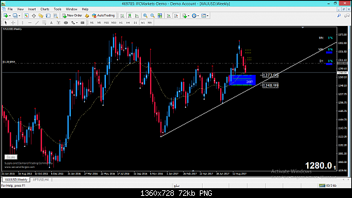     

:	xauusd-w1-ifcmarkets-corp.png
:	14
:	71.8 
:	473180