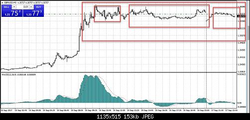 gbpusd.jpg‏