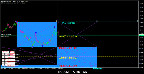     

:	USDCADMonthly.png
:	14
:	49.6 
:	473285