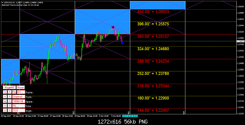     

:	USDCADH1.png
:	18
:	55.8 
:	473396