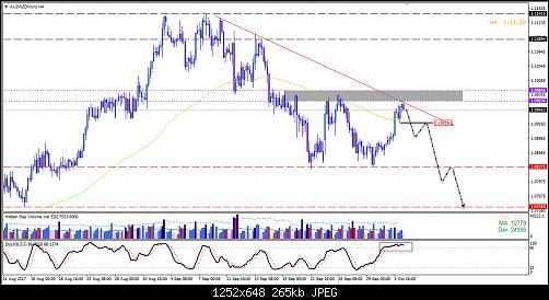     

:	aud-nzd.jpg
:	26
:	265.1 
:	473465