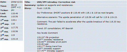 usd-jpy.GIF‏