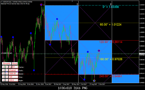     

:	usdchf.png
:	40
:	31.2 
:	473511