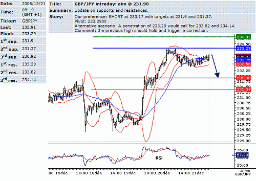 gbp-jpy.GIF‏