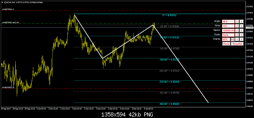     

:	usdchf-m15-forex-capital-markets.png
:	500
:	42.1 
:	473542