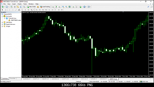     

:	gbpjpy-d1-tickmill-ltd.png
:	236
:	66.2 
:	473556