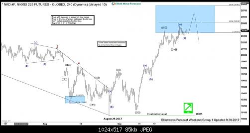     

:	Nikkei-4hr-1024x517-1.jpg
:	6
:	84.5 
:	473577