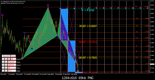     

:	2AUDUSDrH4.png
:	157
:	69.1 
:	473766