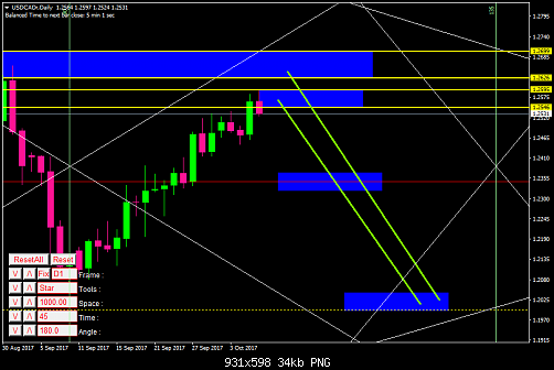     

:	USDCADrDaily.png
:	212
:	34.0 
:	473835