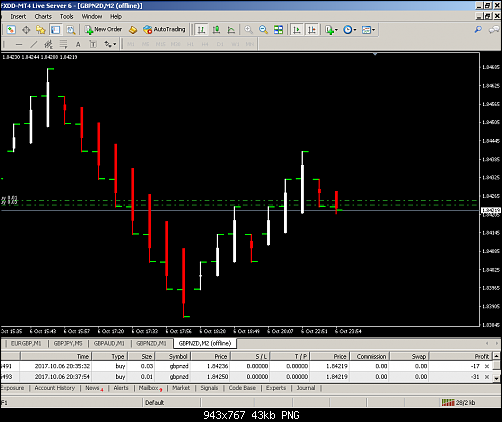     

:	FXDD - MetaTrader.png
:	170
:	42.6 
:	473856