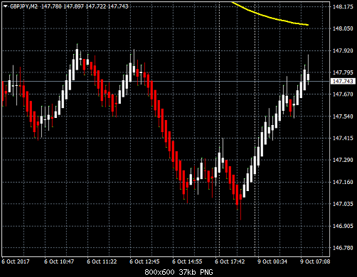     

:	gbpjpy-m2-ads-securities-llc.png
:	21
:	37.4 
:	473897