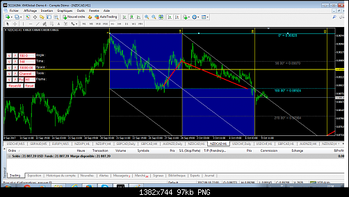     

:	nzdcad-h1-xm-global-limited.png
:	207
:	96.7 
:	473983