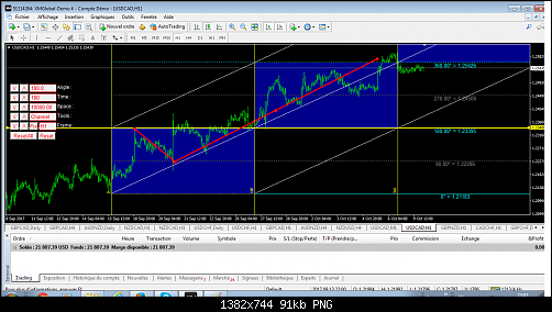     

:	usdcad-h1-xm-global-limited-2.png
:	251
:	91.0 
:	473985