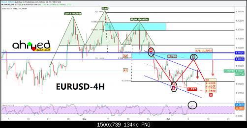     

:	EURUSD.jpg
:	81
:	134.0 
:	474040