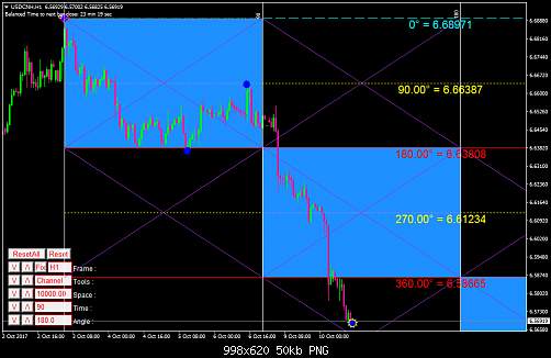     

:	USDCNHH1.png
:	474
:	50.2 
:	474086