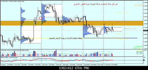     

:	USDCADH1.png
:	10
:	66.9 
:	474216