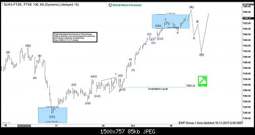     

:	UKX-FTSE-6020171010204722.jpg
:	5
:	84.9 
:	474239