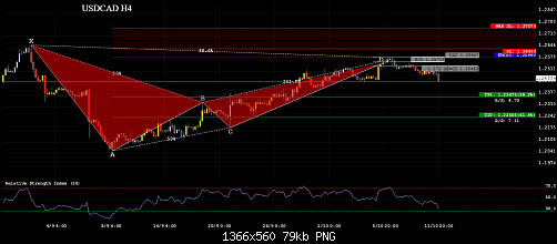     

:	USDCAD_H4.png
:	11
:	79.2 
:	474299