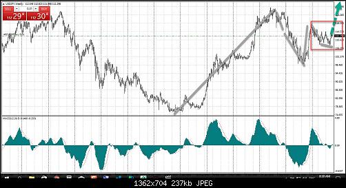 usdjpy.jpg‏