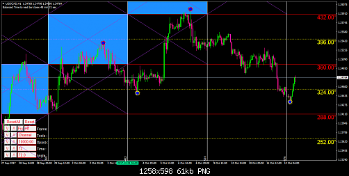     

:	66USDCADH1.png
:	17
:	60.7 
:	474390