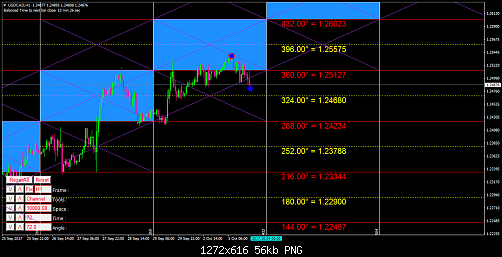    

:	USDCADH1.png
:	300
:	55.8 
:	474419