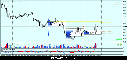     

:	USDCADM30.png
:	21
:	61.5 
:	474538