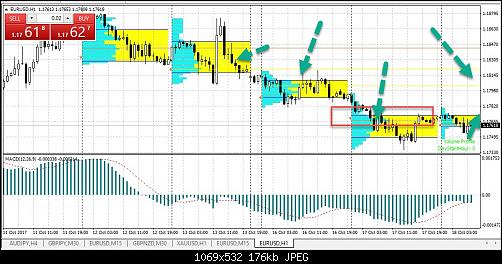 eurusd.jpg‏