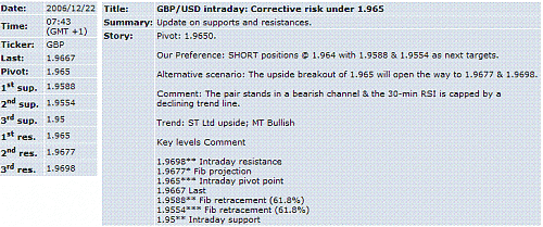 gbp-usd.GIF‏