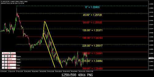     

:	USDCADM53.png
:	169
:	47.5 
:	475268