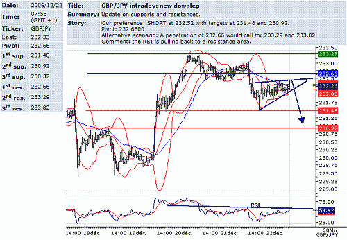 gbp-jpy.GIF‏