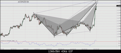     

:	FS_AUDNZD_H4 (1).gif
:	7
:	43.4 
:	475318