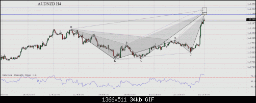     

:	AUDNZD_H4.gif
:	4
:	34.0 
:	475325