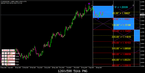     

:	EURUSDDaily22.png
:	408
:	51.4 
:	475445