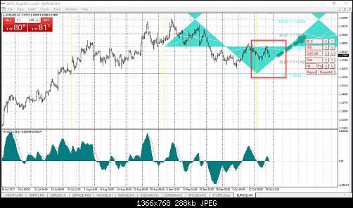     

:	eurusd.jpg
:	32
:	288.1 
:	475493