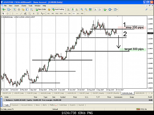     

:	eurusd-d1-forex-capital-markets-2.png
:	151
:	69.0 
:	475557