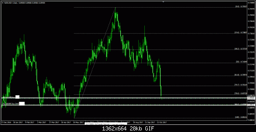     

:	nzdusd.gif
:	14
:	27.7 
:	475570